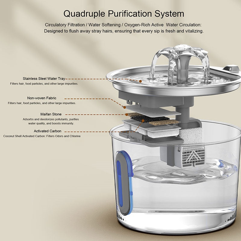 Water Fountain
